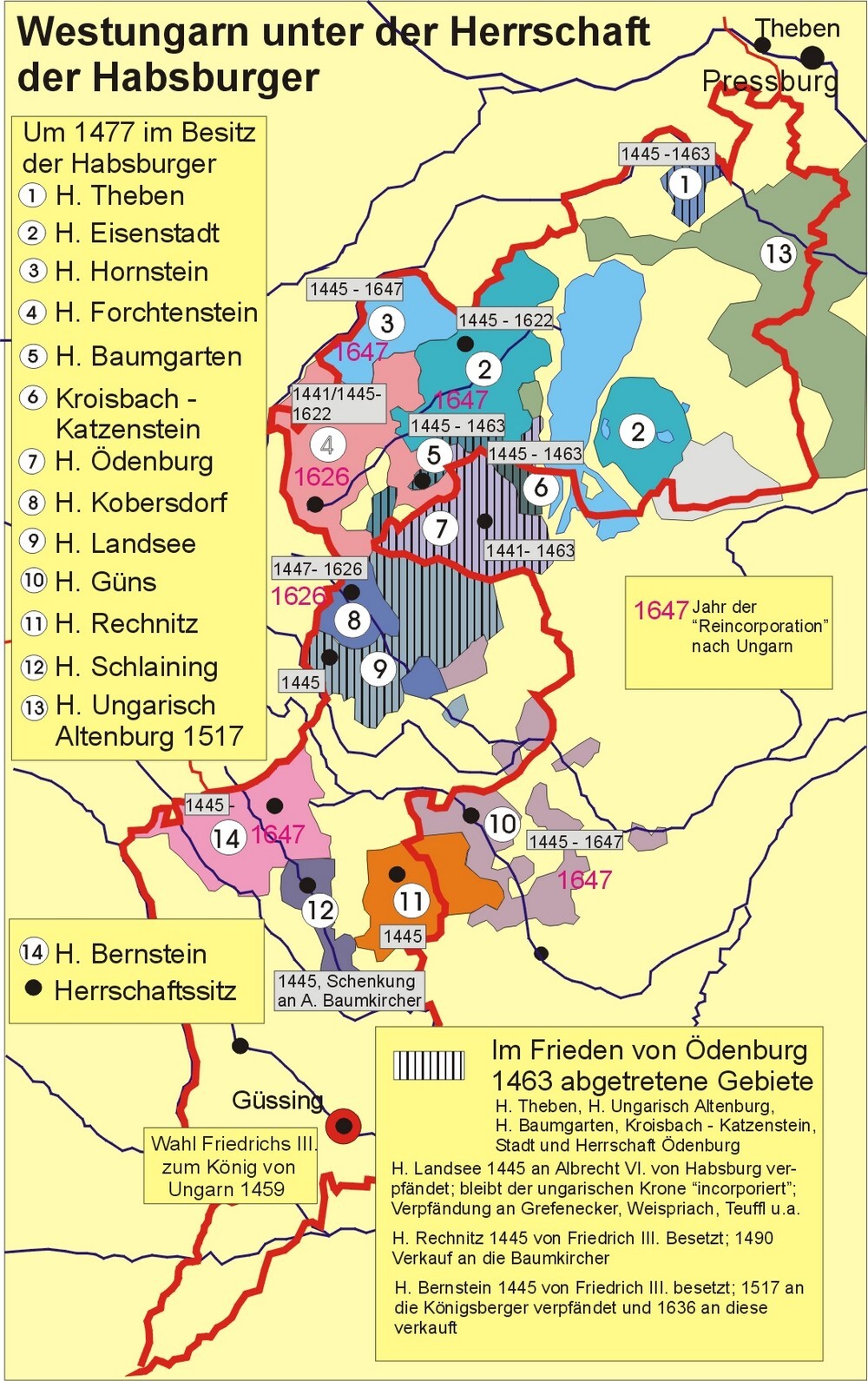 Westungarn unter der Herrschaft der Habsburger in der Frühen Neuzeit